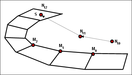 guide_inter-master-seg