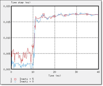 guide_inter-timestep