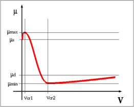 guide_inter_graph