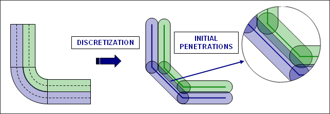 guide_interface-ini-pen