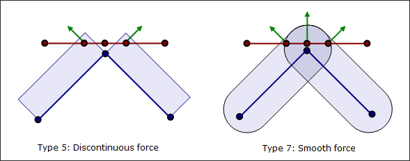 guide_interface-sliding