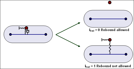 guide_interface-type10