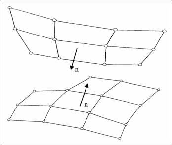 guide_interface-type6