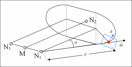 guide_jetting_effect