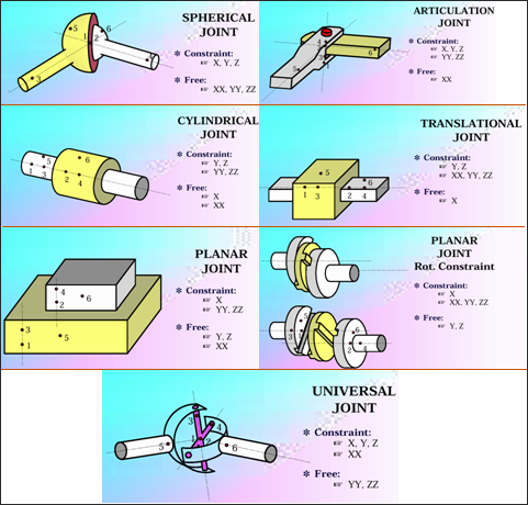 guide_kinematic_schematic