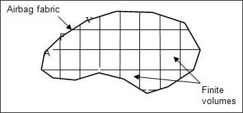 guide_polyhedra