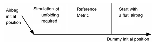 guide_reference_metric