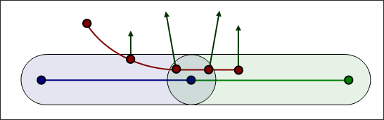 guide_tang-force