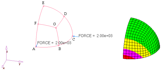 hemispherepointloads