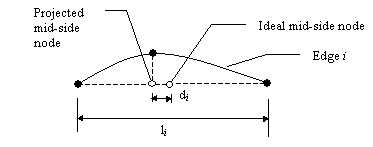 htan1