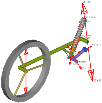 hv_force_vectors