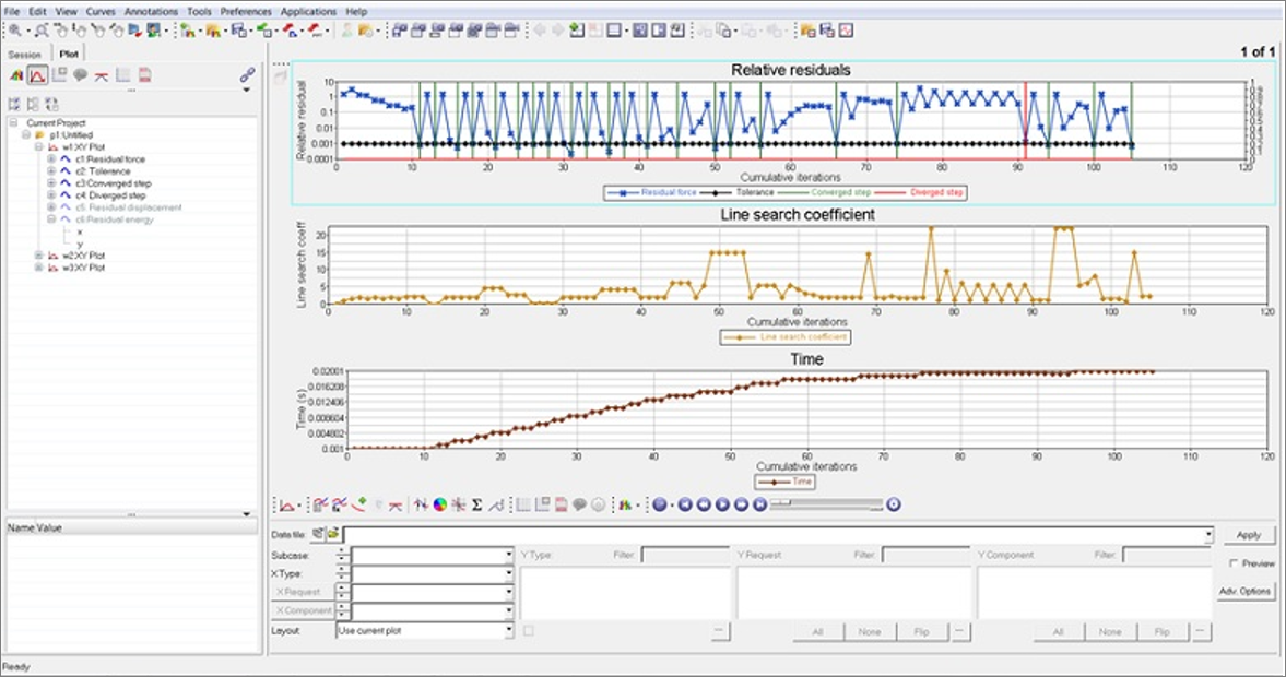 impl_nonlin_solvinfo_solvinfo_plot