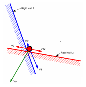 kinematics_arbitrary-results