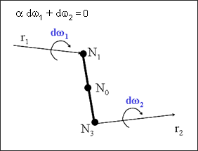 kinematics_joint-definition