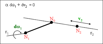 kinematics_rack-and-pinion