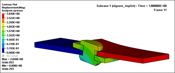 lap_joint_displacements