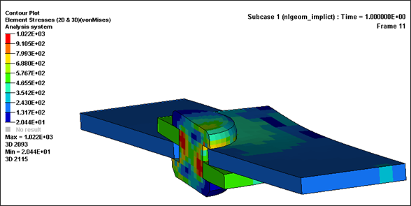 lap_joint_stress