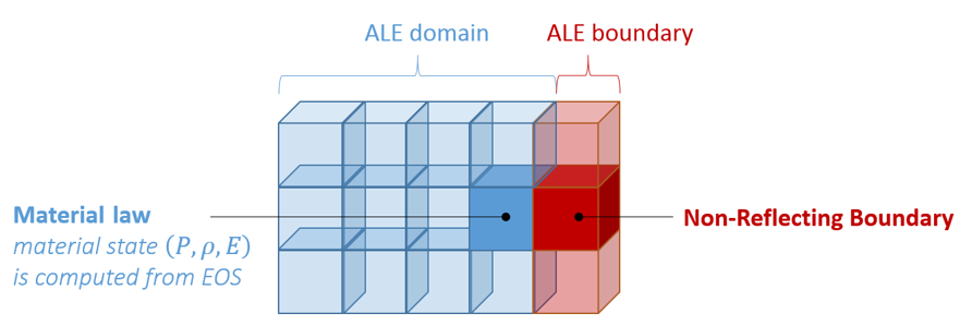 law11_ityp3