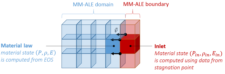 law51_iform4