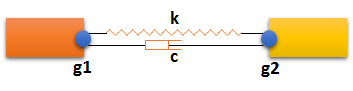 line2