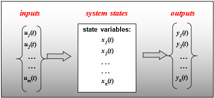 lse_api_img1