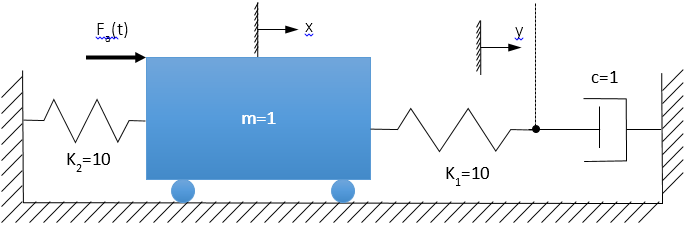 lse_api_img2