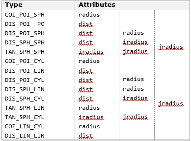 mate_api_table1