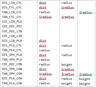 mate_api_table2