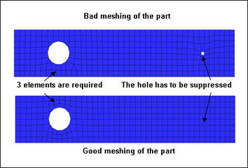 mesh_surface-mesh