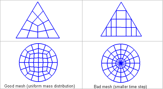 mesh_transition_ex