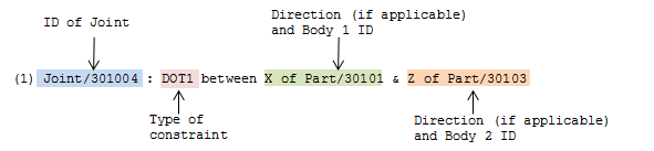 modeling_constraints_fig1