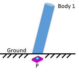 modeling_constraints_fig4