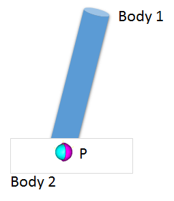 modeling_constraints_fig6