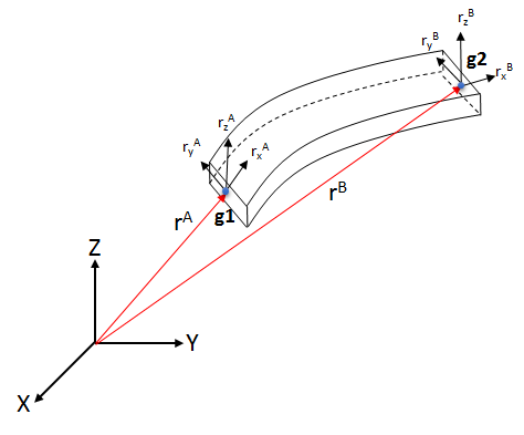 NLFE_fig1