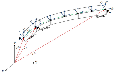 NLFE_fig2