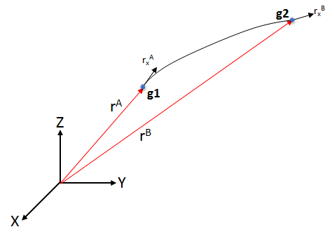 NLFE_fig3