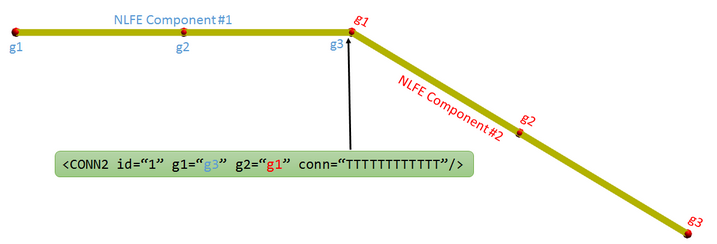 NLFE_fig9