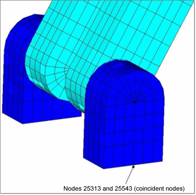 nodes_fixed_j