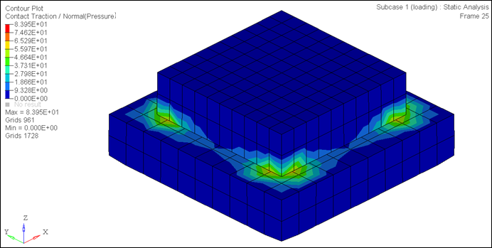 os1365_contact_pressure