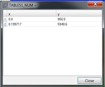 os1365_tables1_num