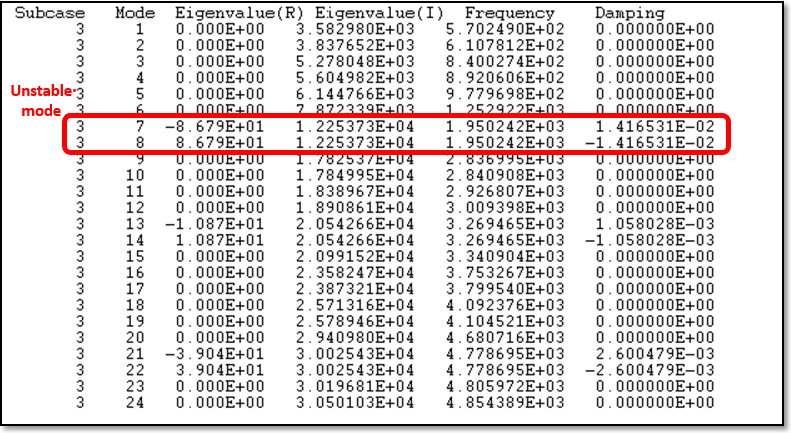 os1371_results