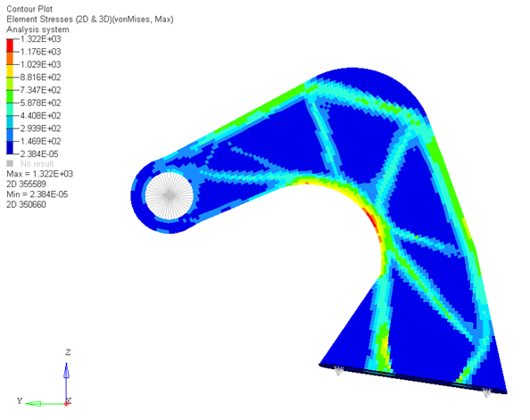 os2080_results_14