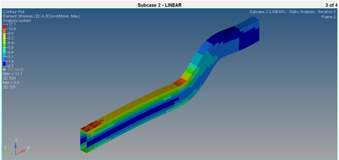 os5030_linear