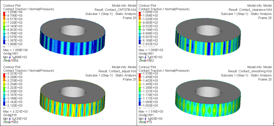 SPC Surface Shield vs. ACF 50