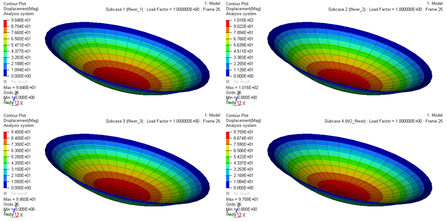 os_1510_contour_plot2