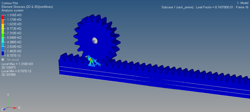 os_1520_stress_contour2