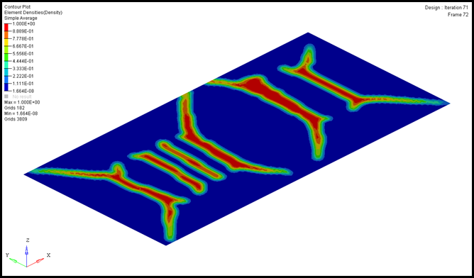 os_2095_contour_plot