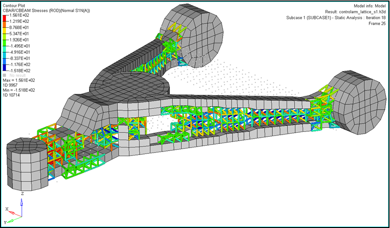 os_3300_final_design