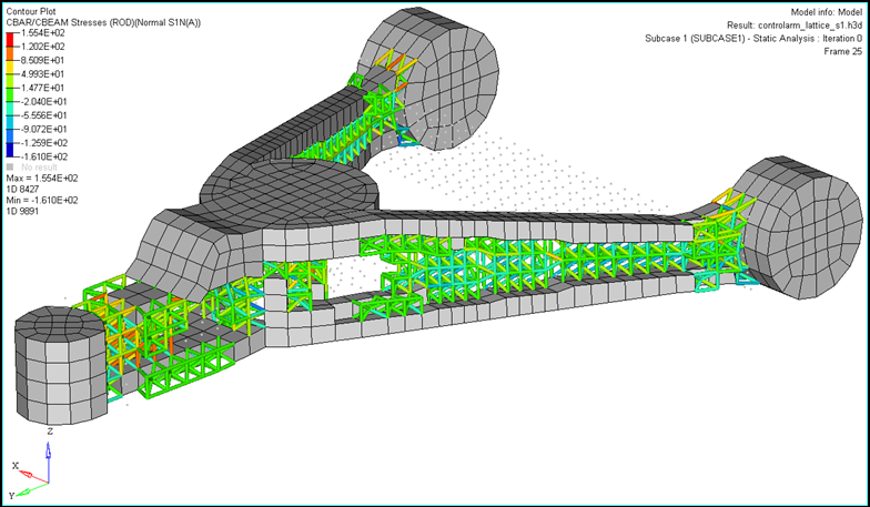 os_3300_initial_sizing_design