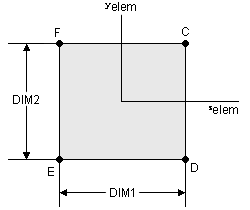 pbeaml_fig1